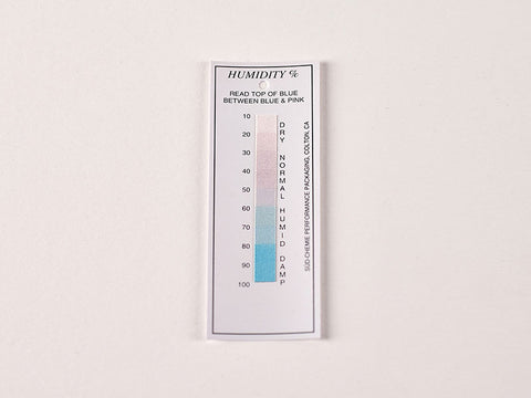 Humidity Indicator Strips